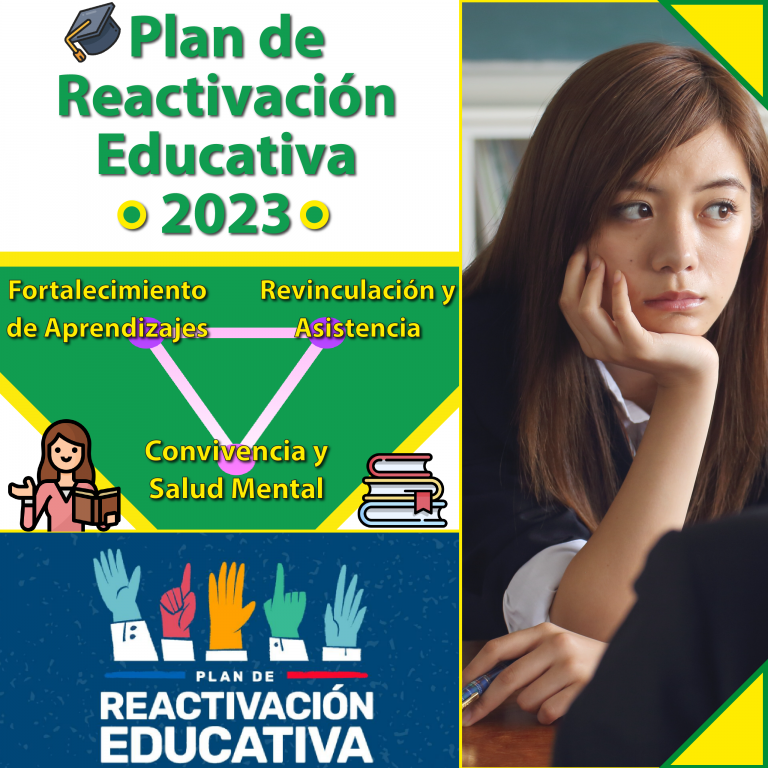 Contacto Laboral To Plan de Reactivación Escolar