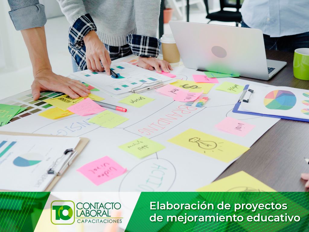 ELABORACION DE PROYECTOS DE  MEJORAMIENTO EDUCATIVO