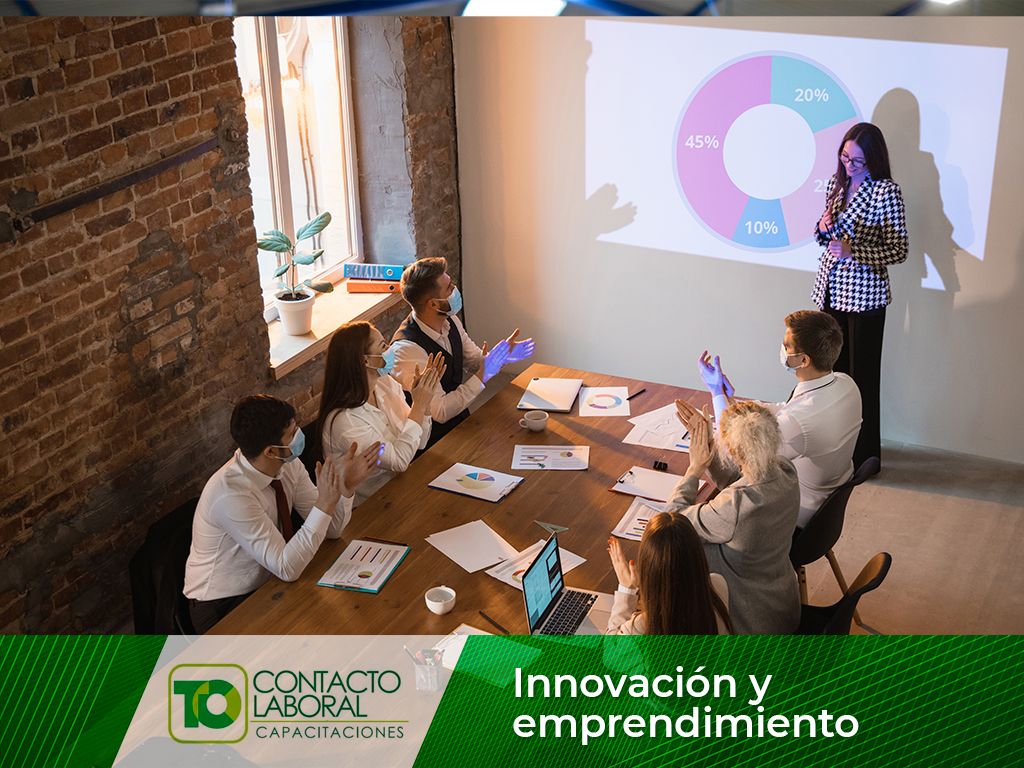 INNOVACIÓN Y EMPRENDIMIENTO