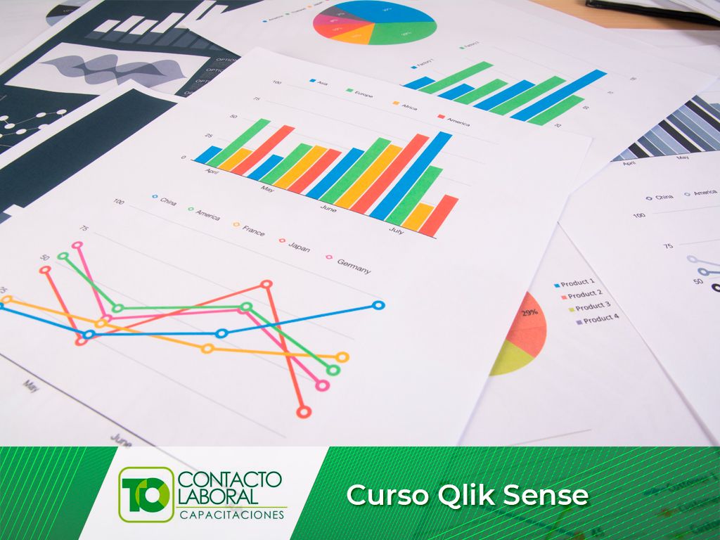 QLIKSENSE